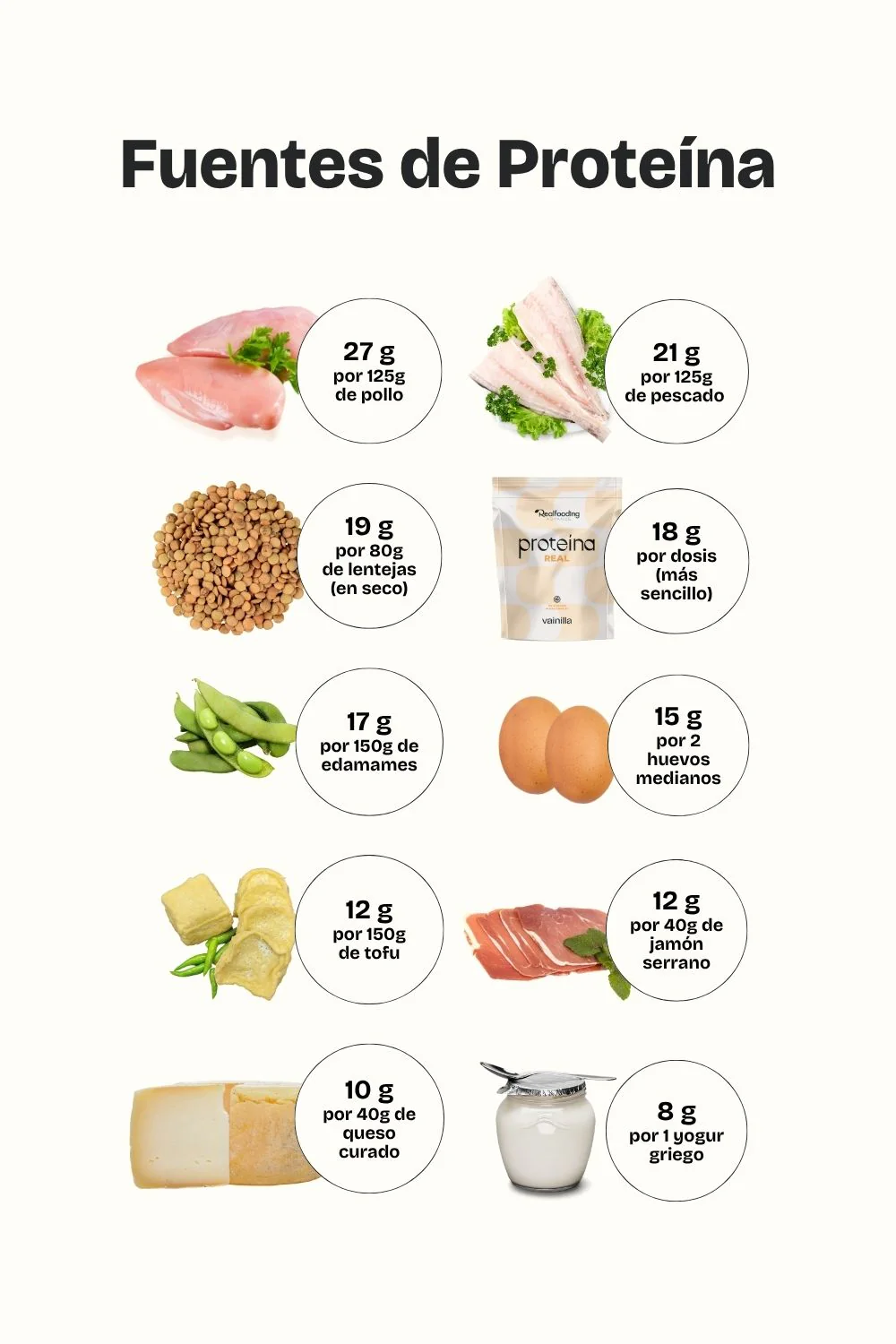 Proteína Real Vainilla - Image 6